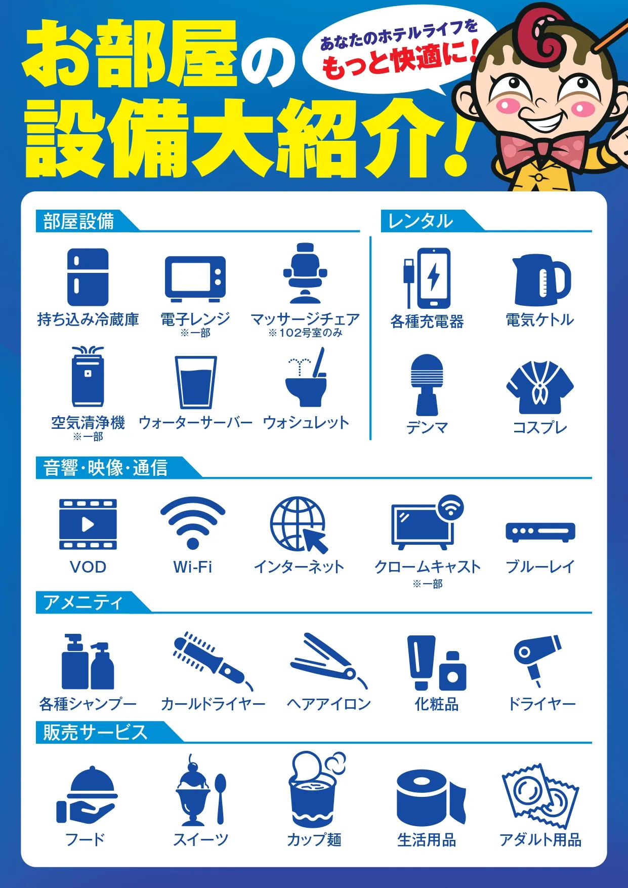 お部屋の設備や販売サービスの情報